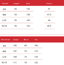 Load image into Gallery viewer, High Sense Two Piece Set